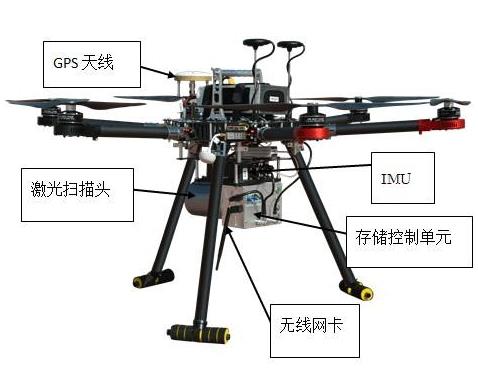 無人機(jī)測試易出事故，其中的傳感器怎么完善？