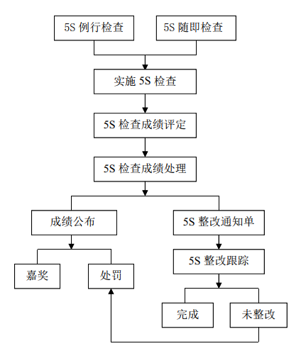 QQ截圖20190527091857.png