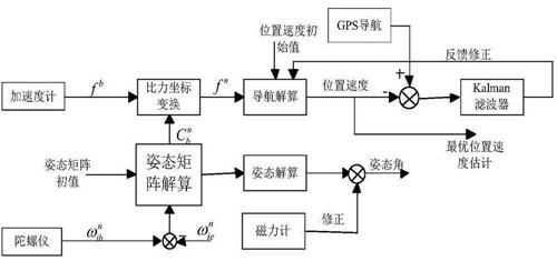 360截圖20200508094125943_副本.jpg