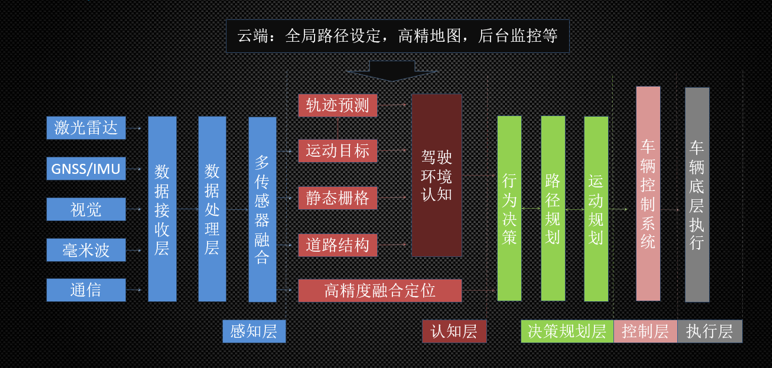 企業(yè)微信截圖_1628577470623.png